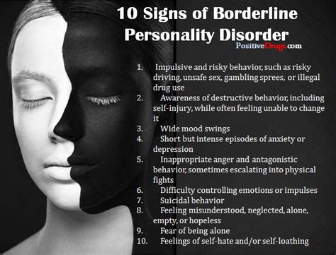 dating someone with borderline personality disorder symptoms